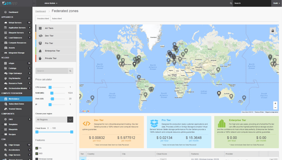 OnApp Cloud Platform 