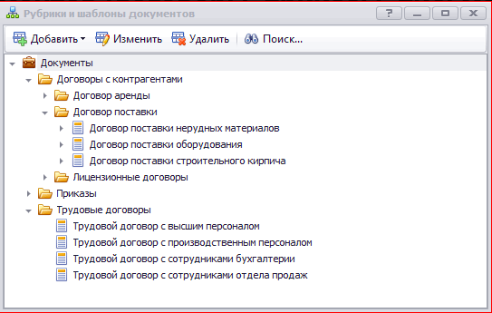 IT Audit характеристики