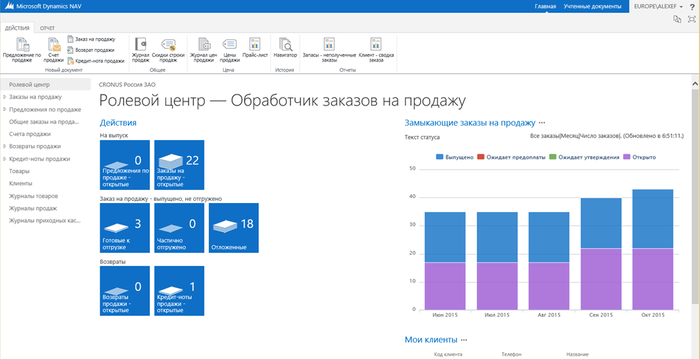 Microsoft Dynamics NAV