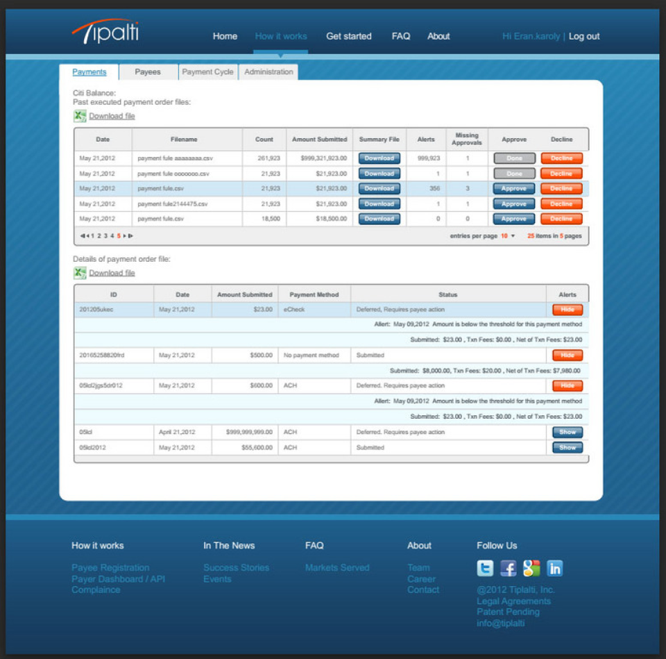 Global Payments Automation сравнение