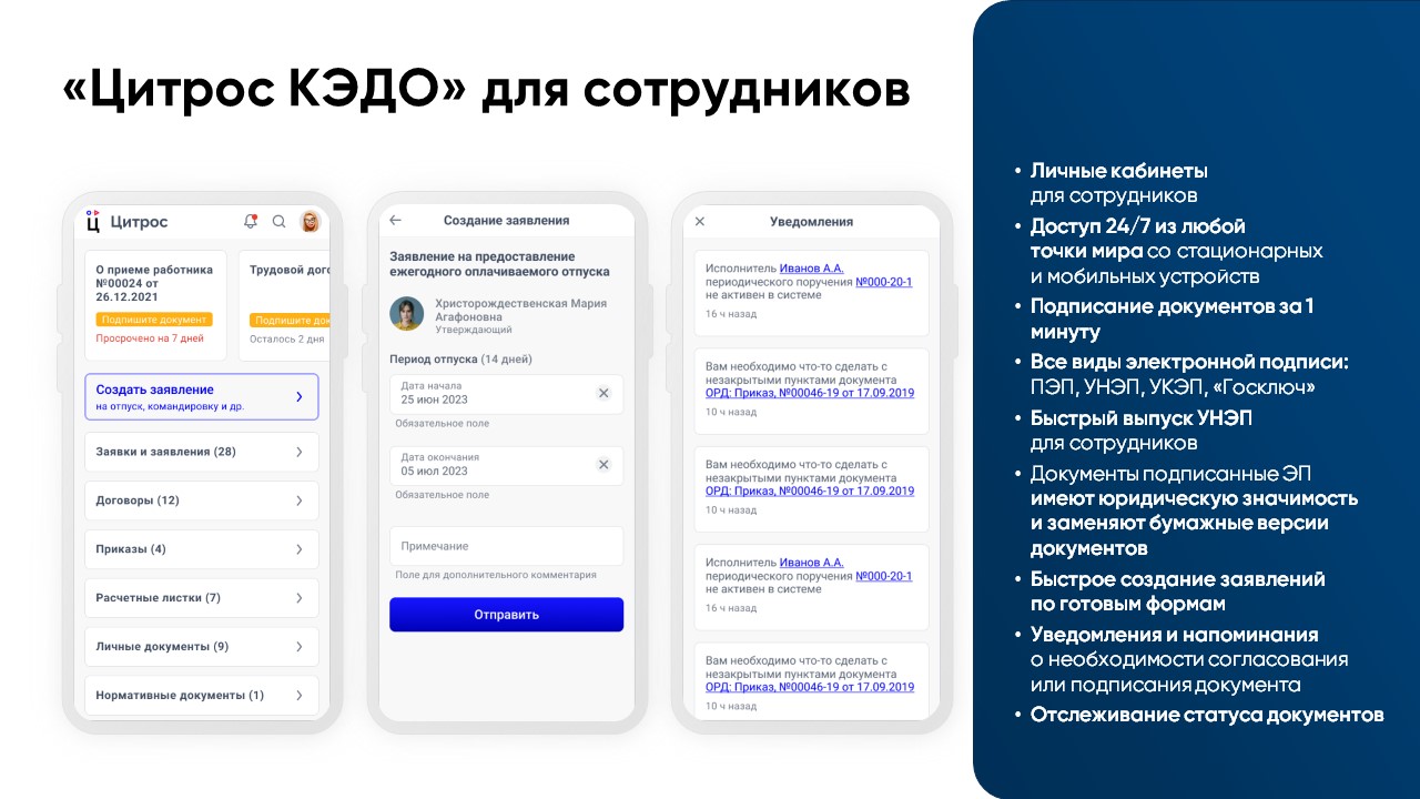 Цитрос КЭДО