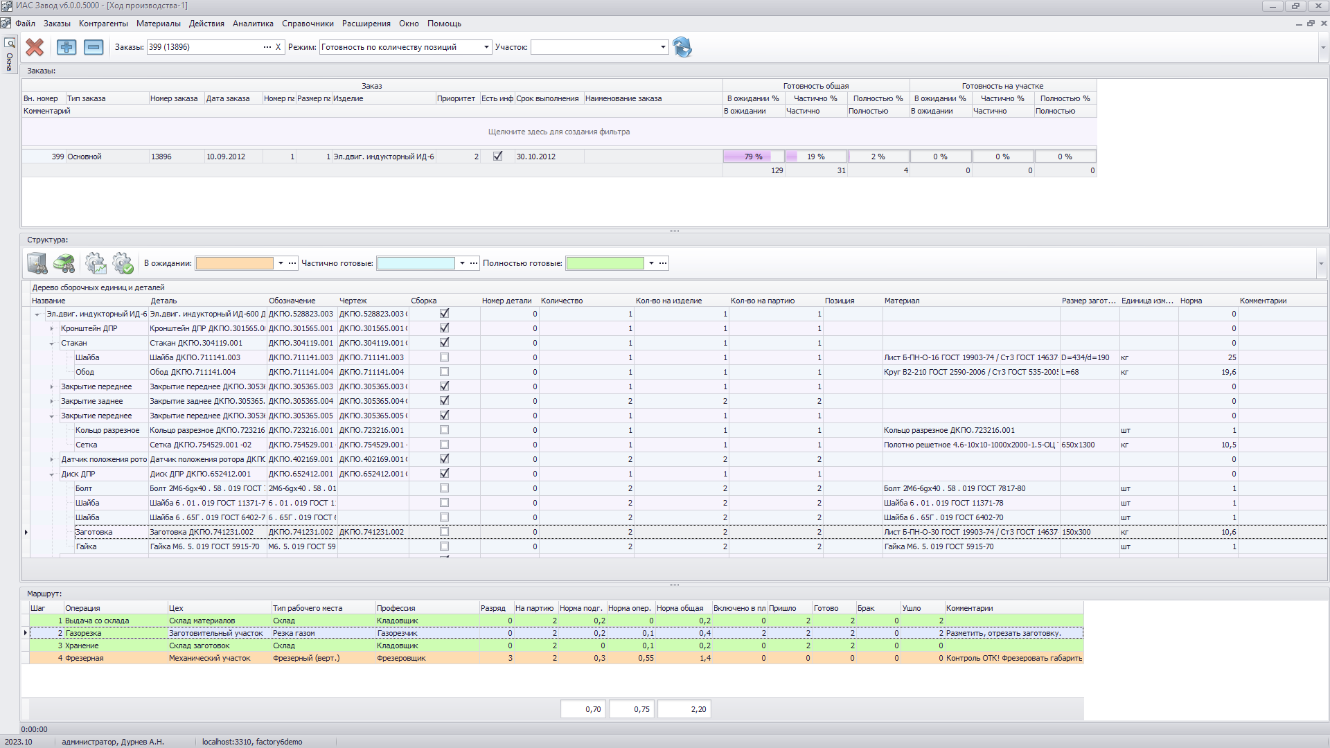 ИАС ЗАВОД ПО