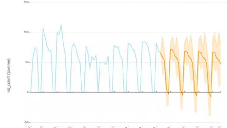 Generix Data Power программа
