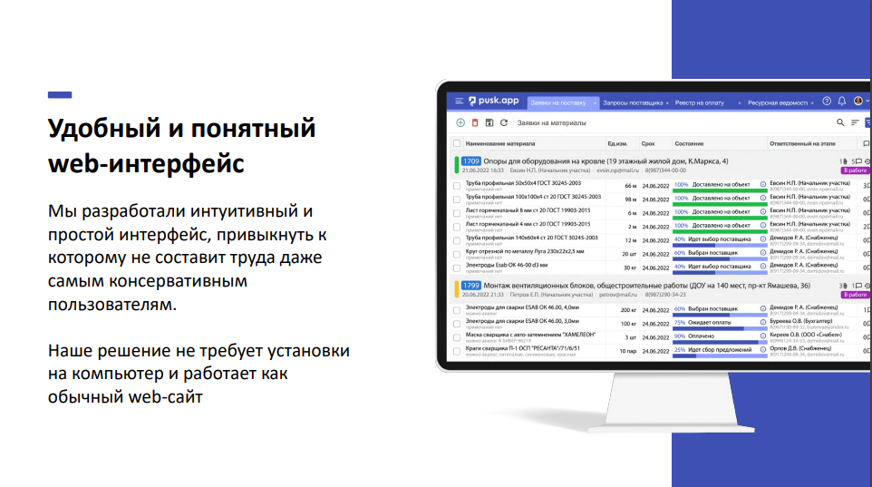 ПУСК.Снабжение