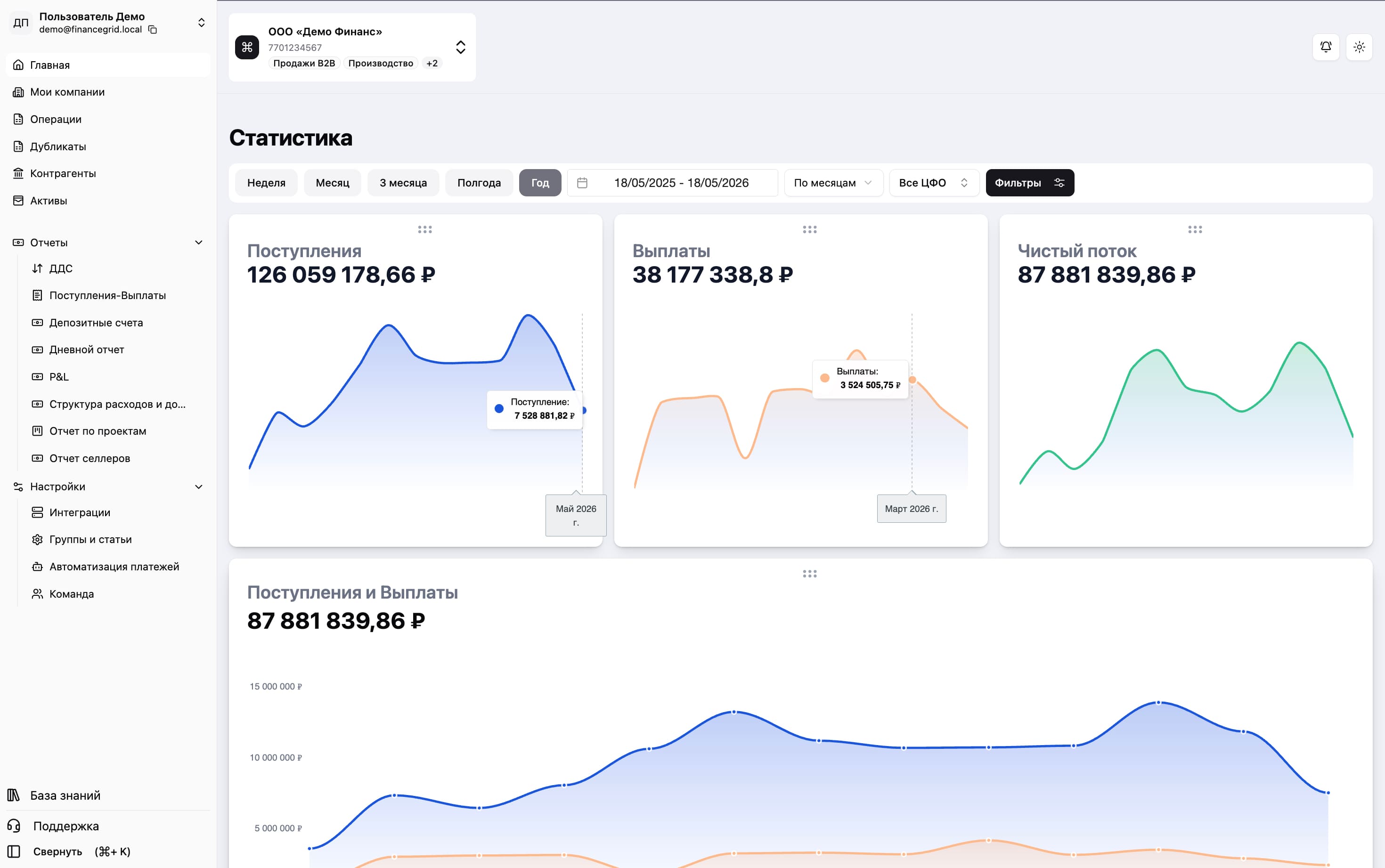 FinanceGrid программа