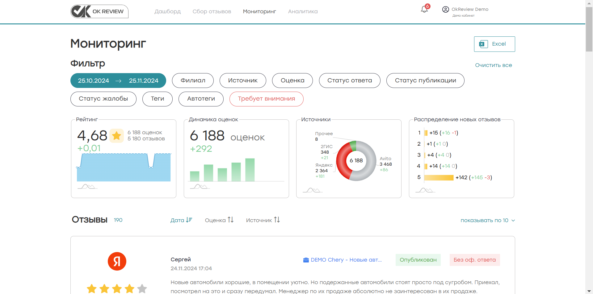 ОК РЕВЬЮ программа