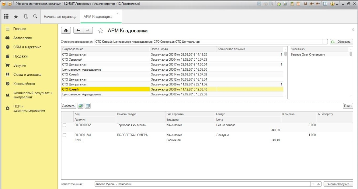 БИТ.Автосервис программа