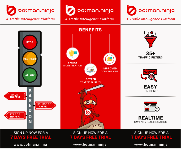 Botman программа