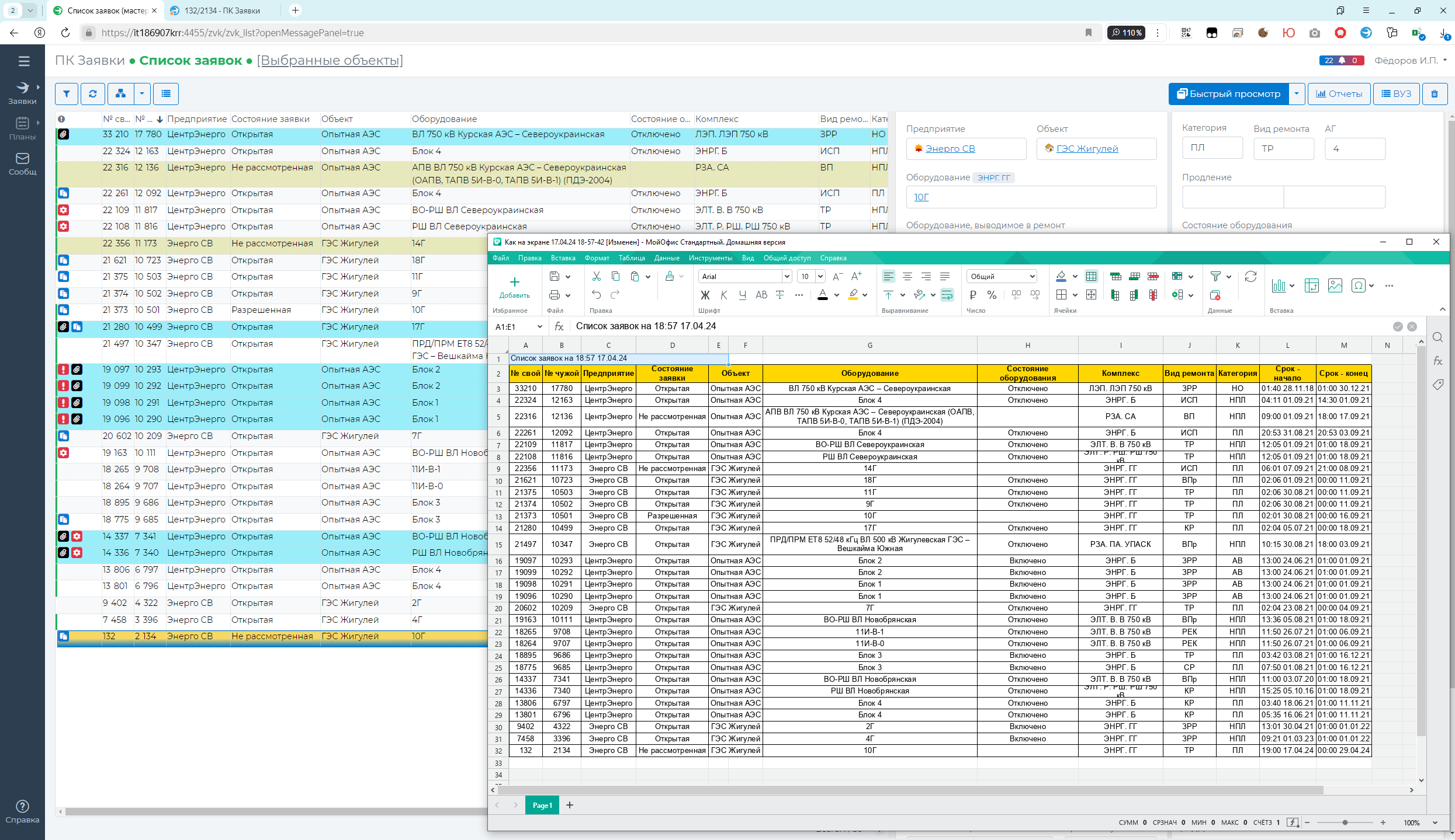 АСУРЭО Оперативные заявки.Веб характеристики