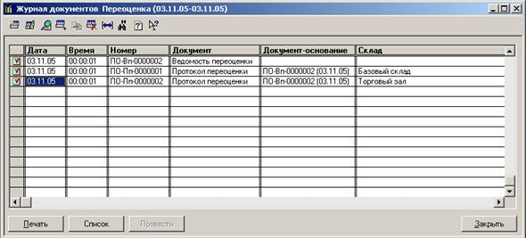АНР-Аптека характеристики