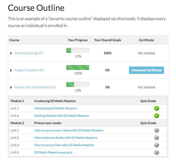 WP Courseware