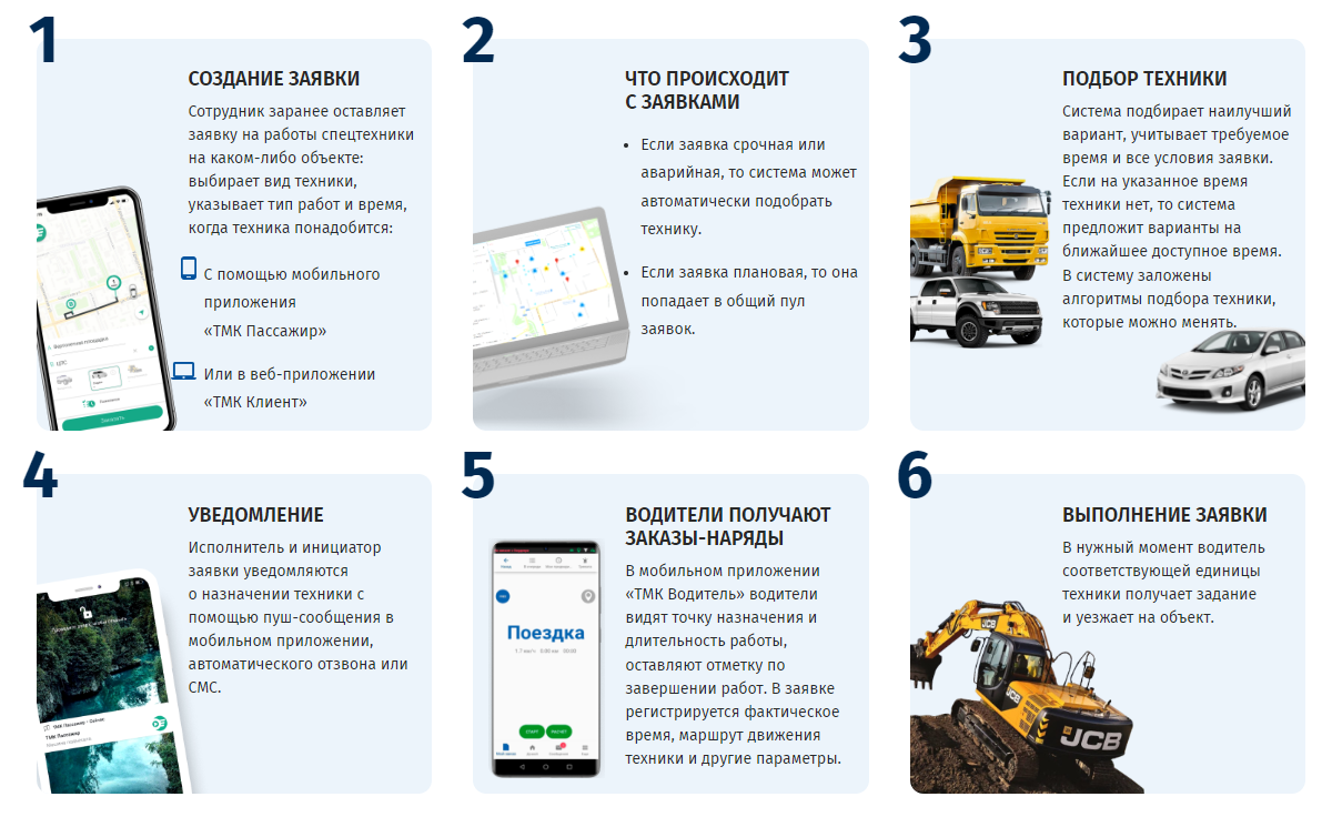 ТМ: Спецтехника программа