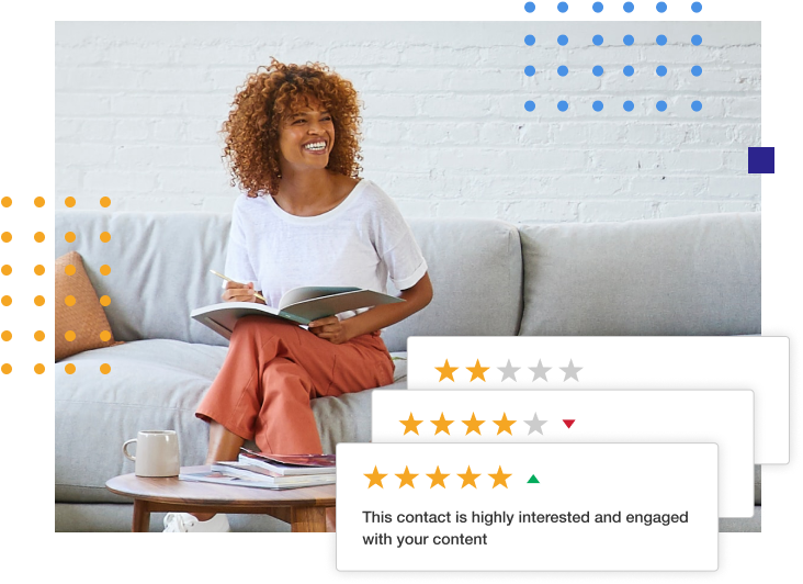 Prezly сравнение