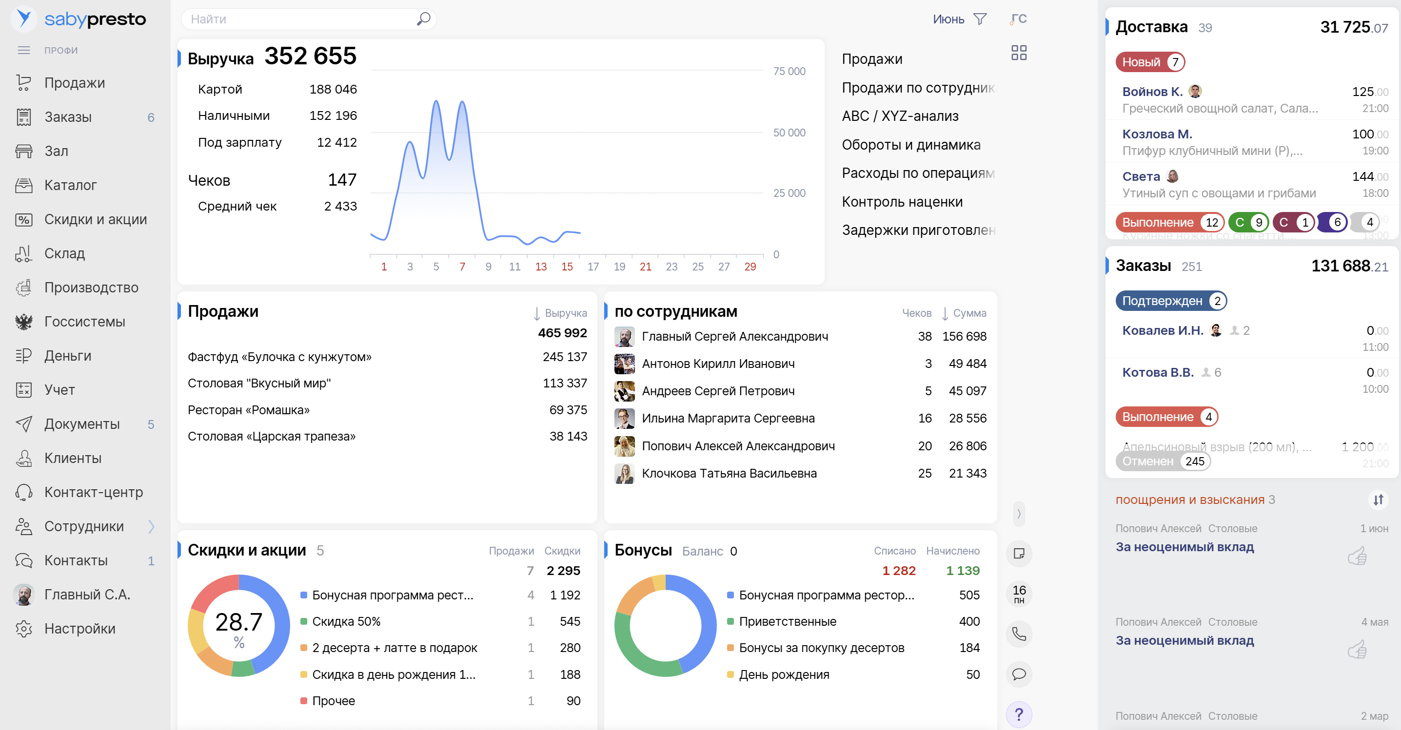 Saby Presto — Для ресторанов, кафе и столовых  характеристики