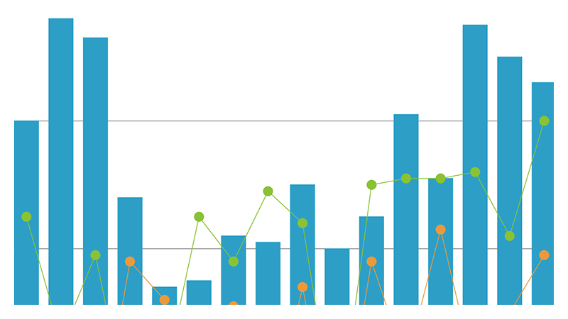 C1Studio for Xamarin программа