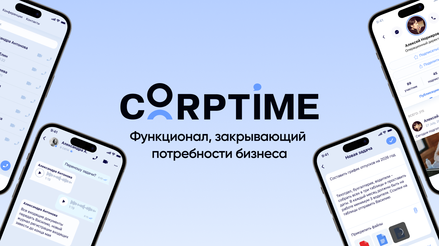 CORPTIME характеристики