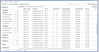 ИВК БЮРОКРАТЪ