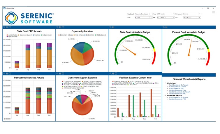 Serenic Navigator for K-12 Education