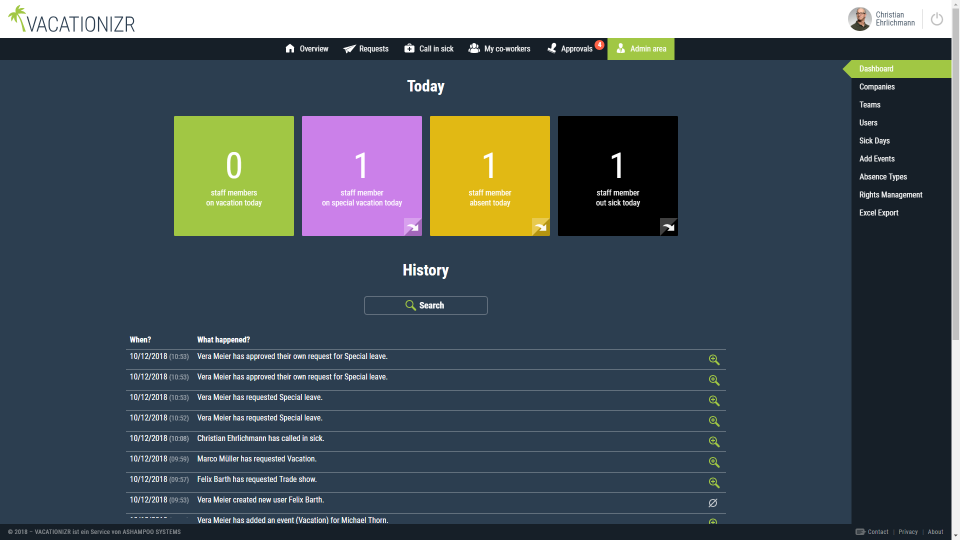 Vacationizr характеристики