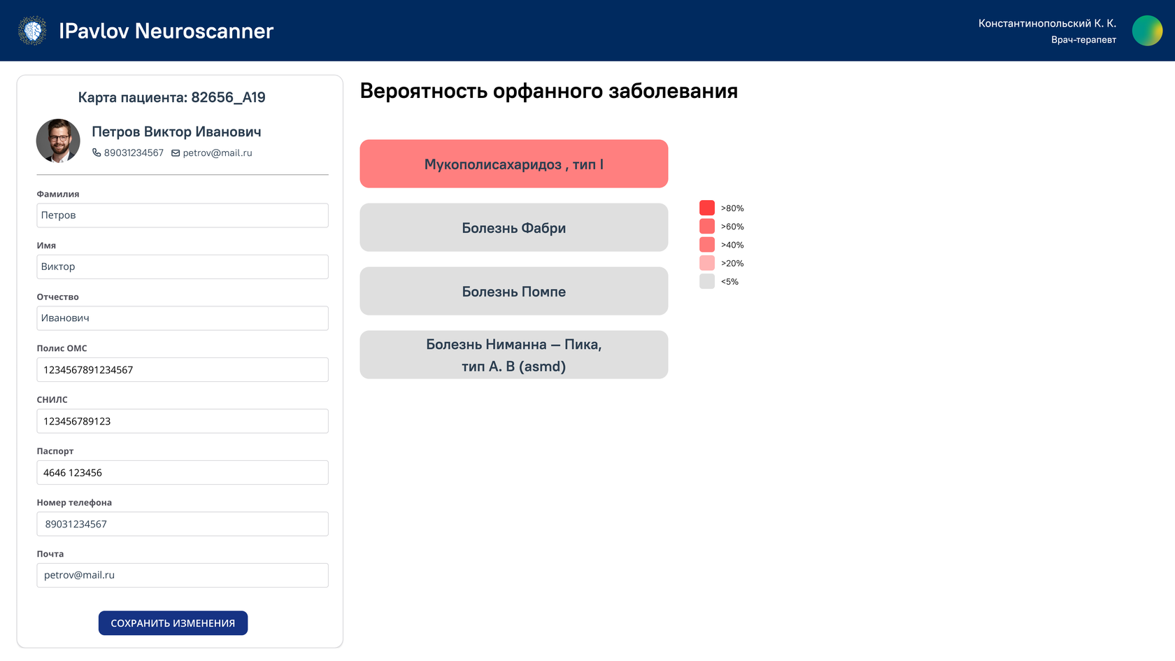 CDSS RD (Rare Diseases) Neuroscanner программа