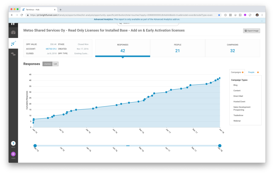Terminus программа