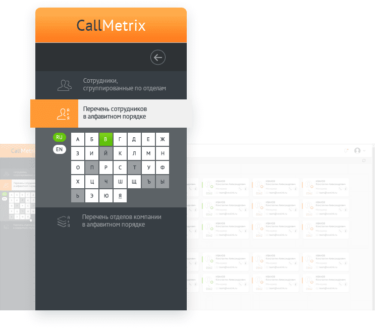 CALLMETRIX характеристики