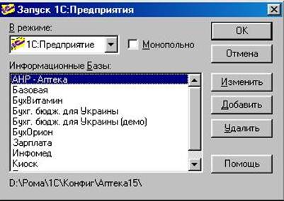 АНР-Аптека ПО