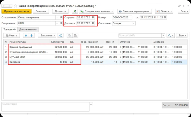 PLAN4FOOD характеристики