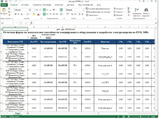 СМС - ИТ сравнение