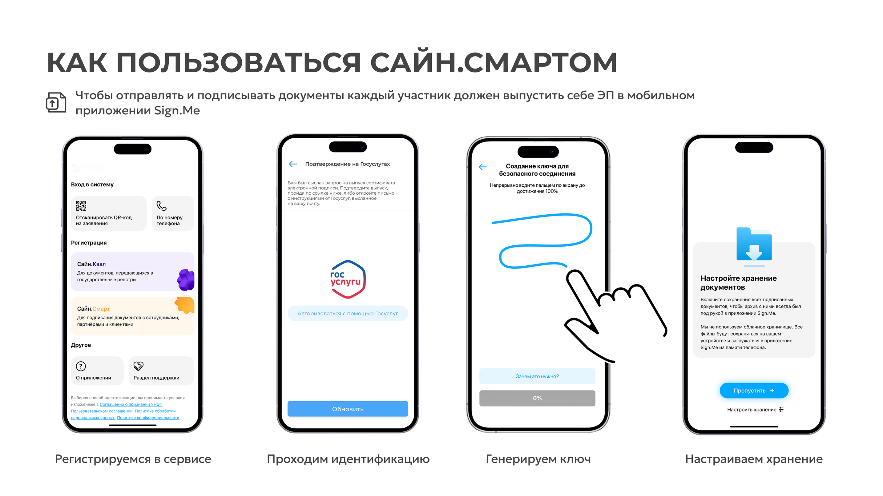 Сайн.Смарт программа