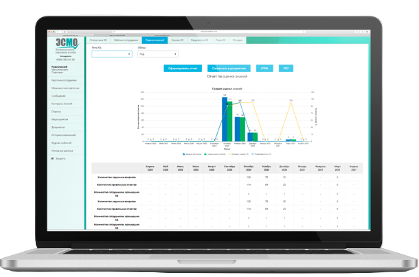 ЭСМО программа