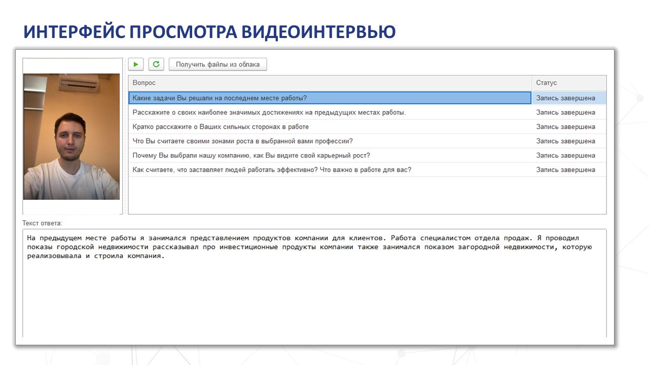 Управление подбором персонала
