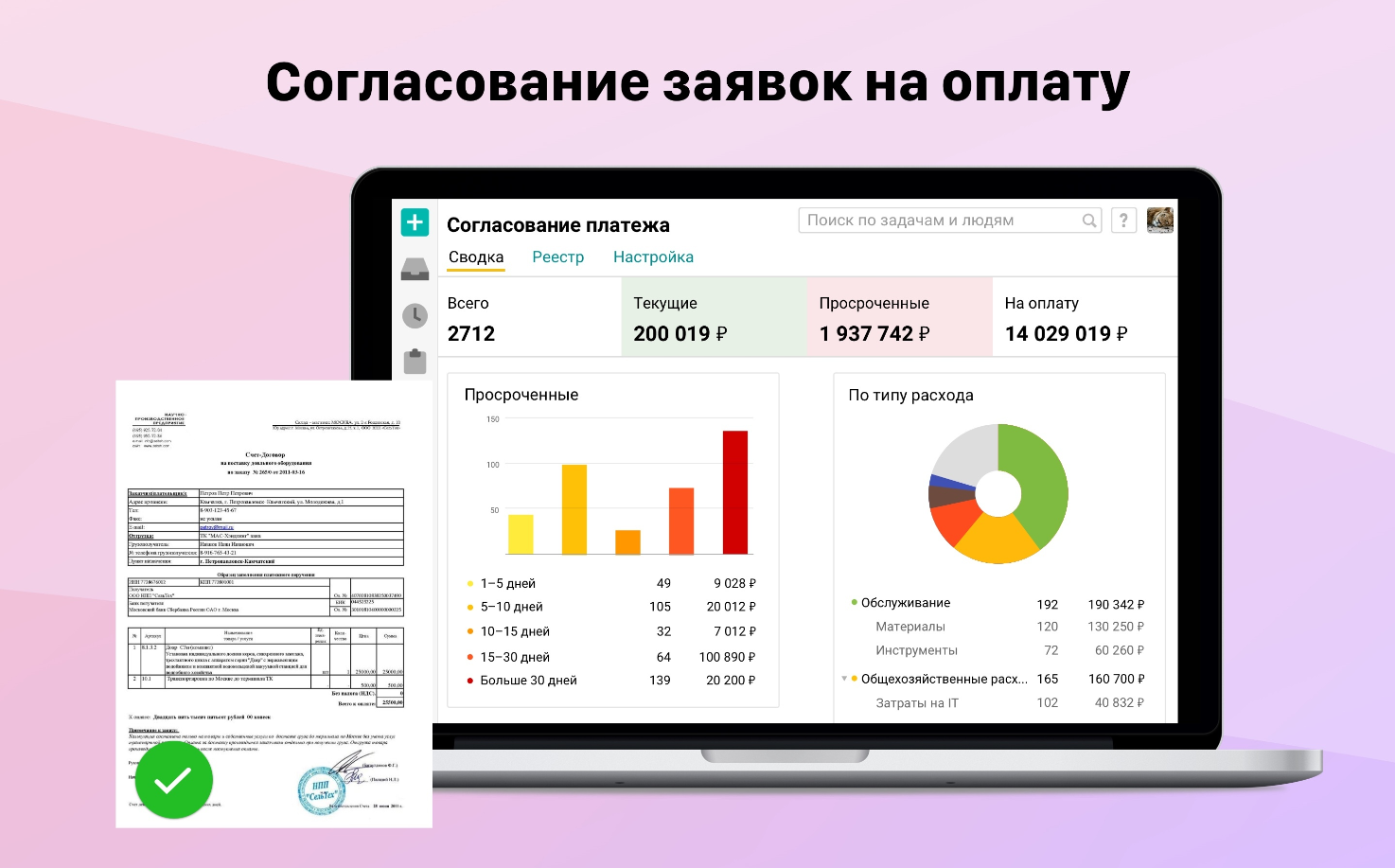 Pyrus ПО