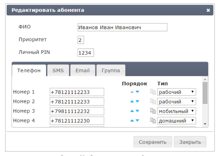 Рупор.БЛИЦ характеристики