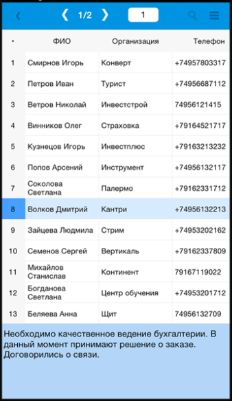 Простой бизнес