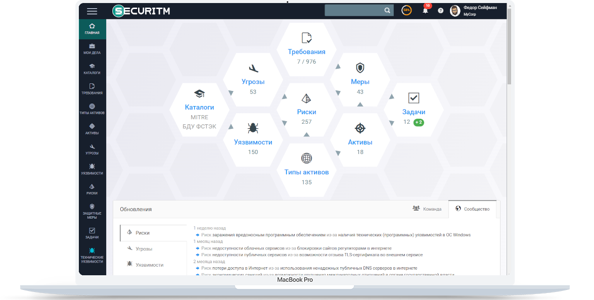 SECURITM программа