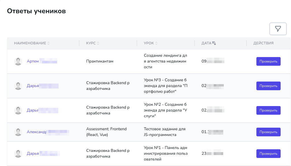 Оргполитика ПО