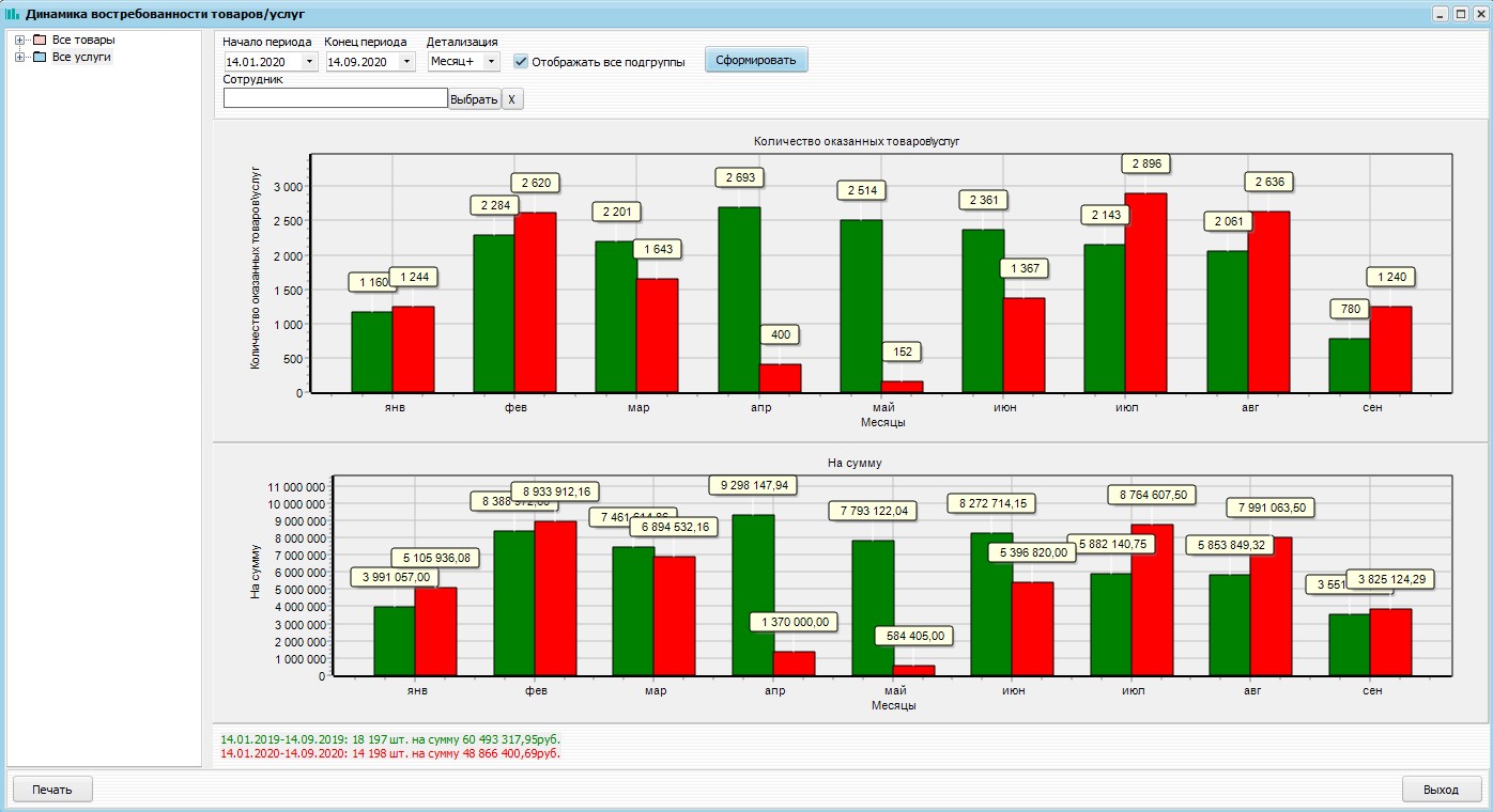 UNIVERSE-Красота