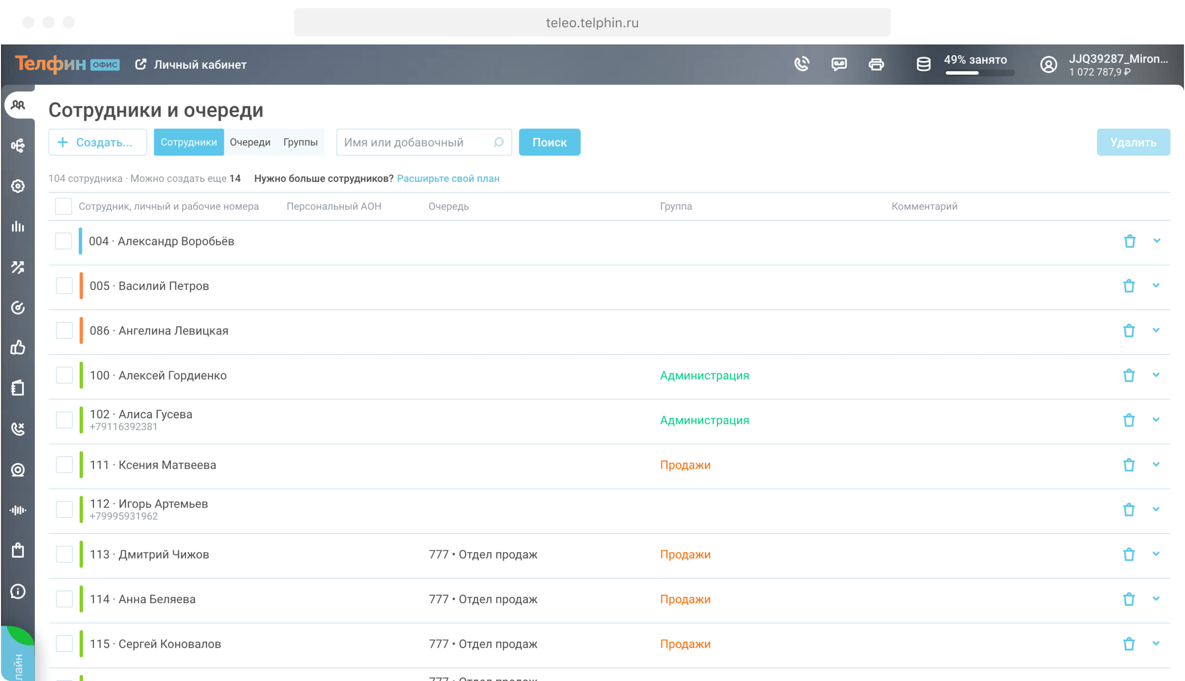 Телфин подбор