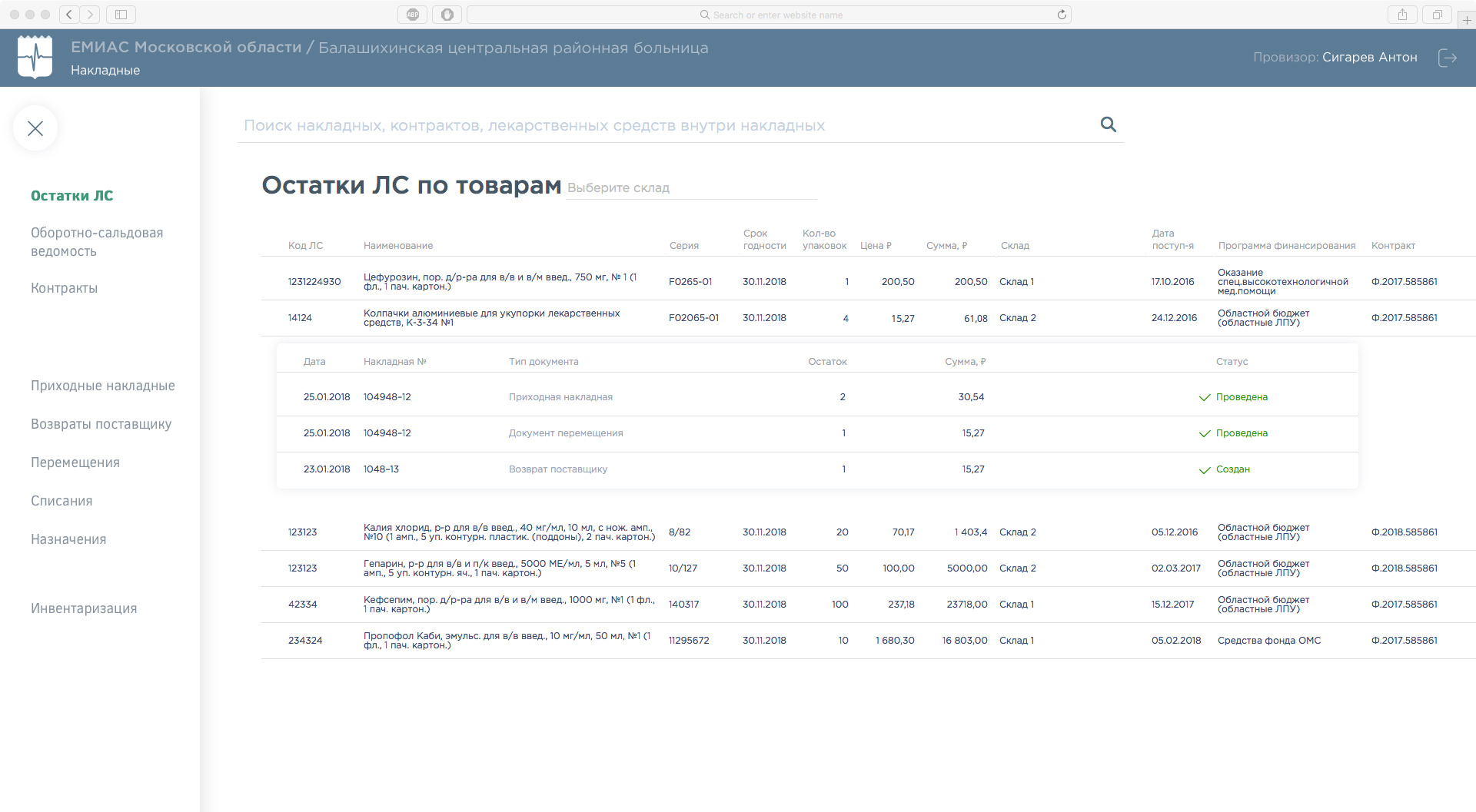 ТрастМед:Аптека SaaS сравнение