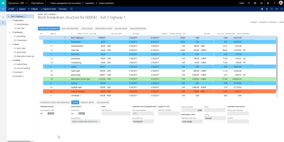 Columbus Manufacturing
