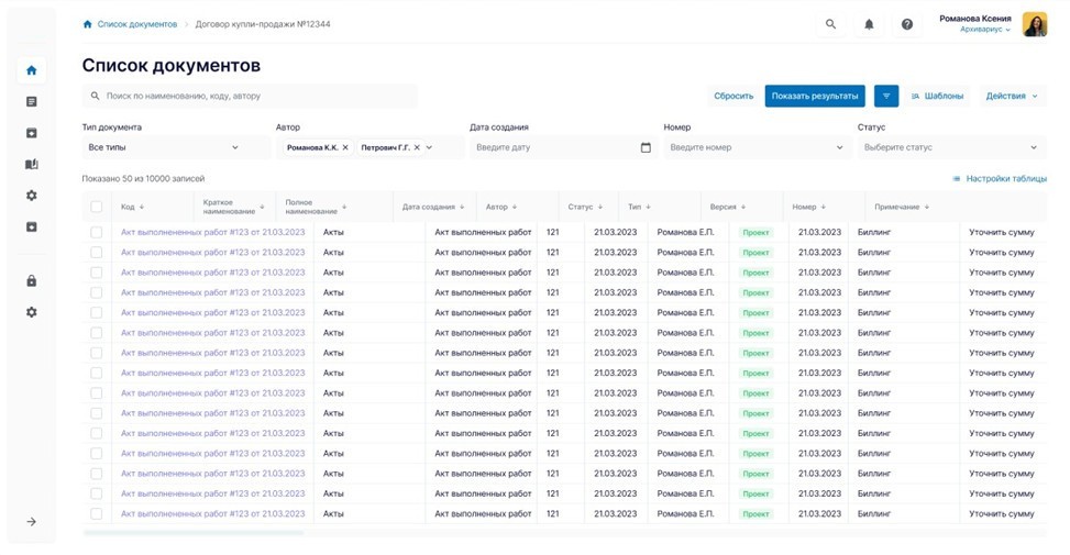ИС. Управление контентом характеристики