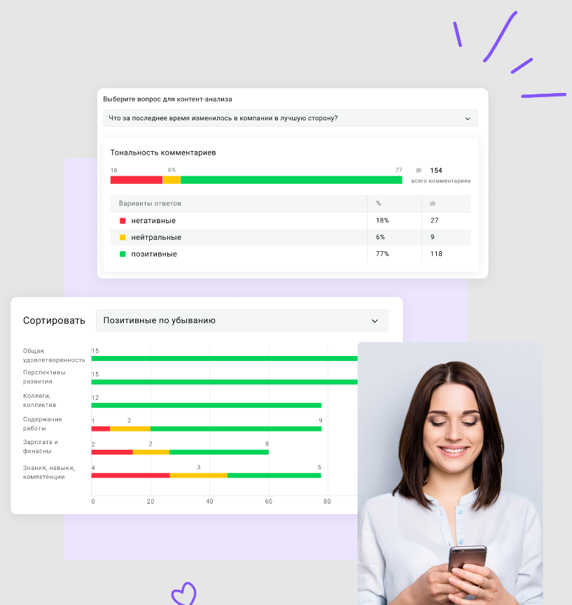 Поток Вовлеченность сравнение