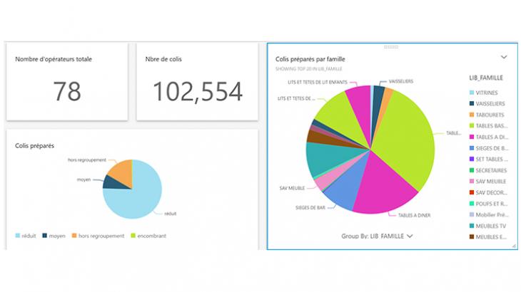 Generix Data Power характеристики