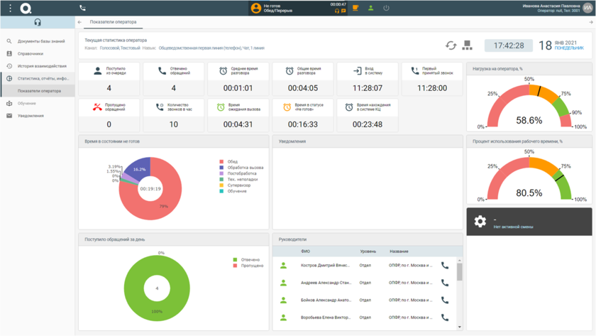 САТЕЛ РТУ программа