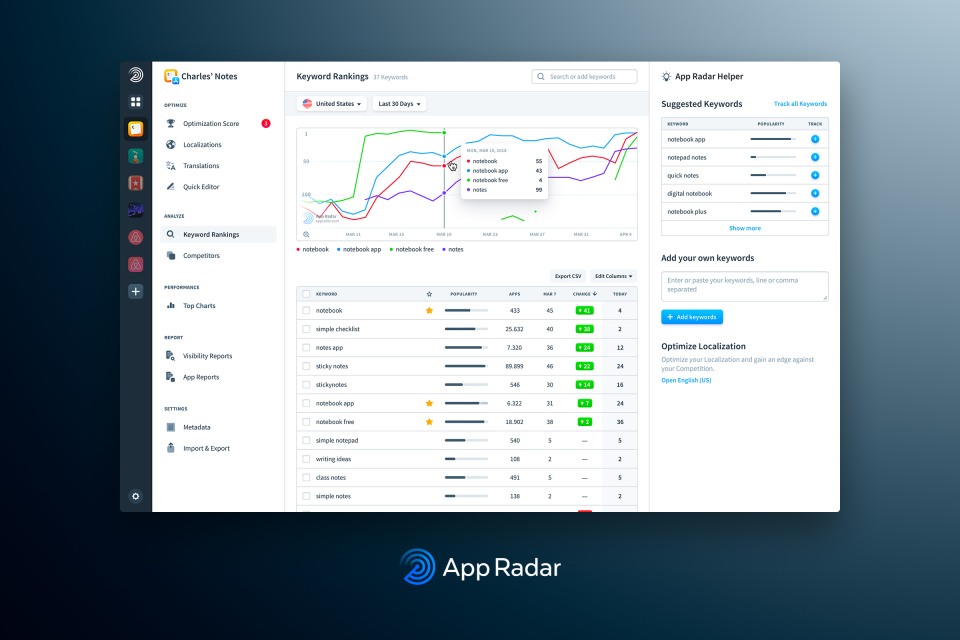 App Radar