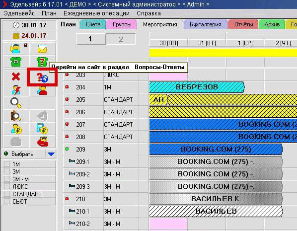 Эдельвейс характеристики