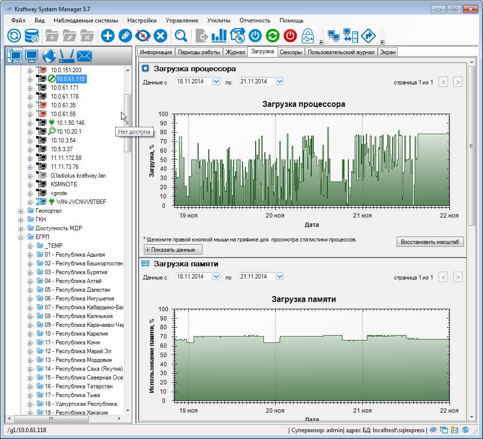 Kraftway System Manager программа
