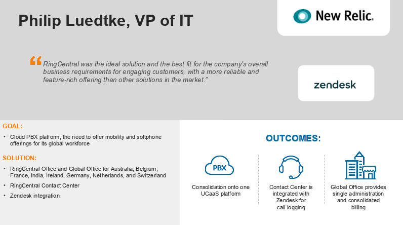 RingCentral Contact Centre