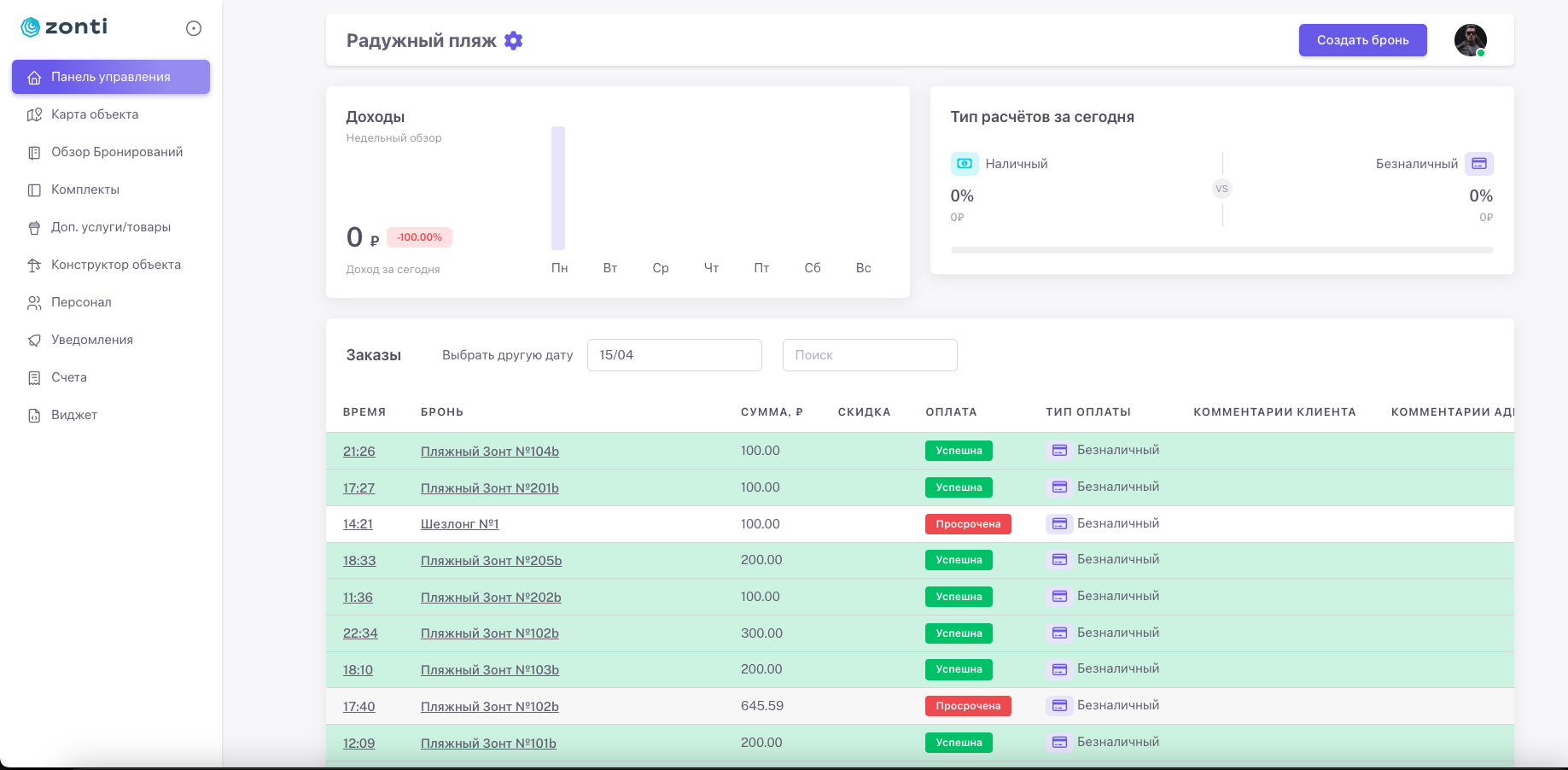 Zonti программа